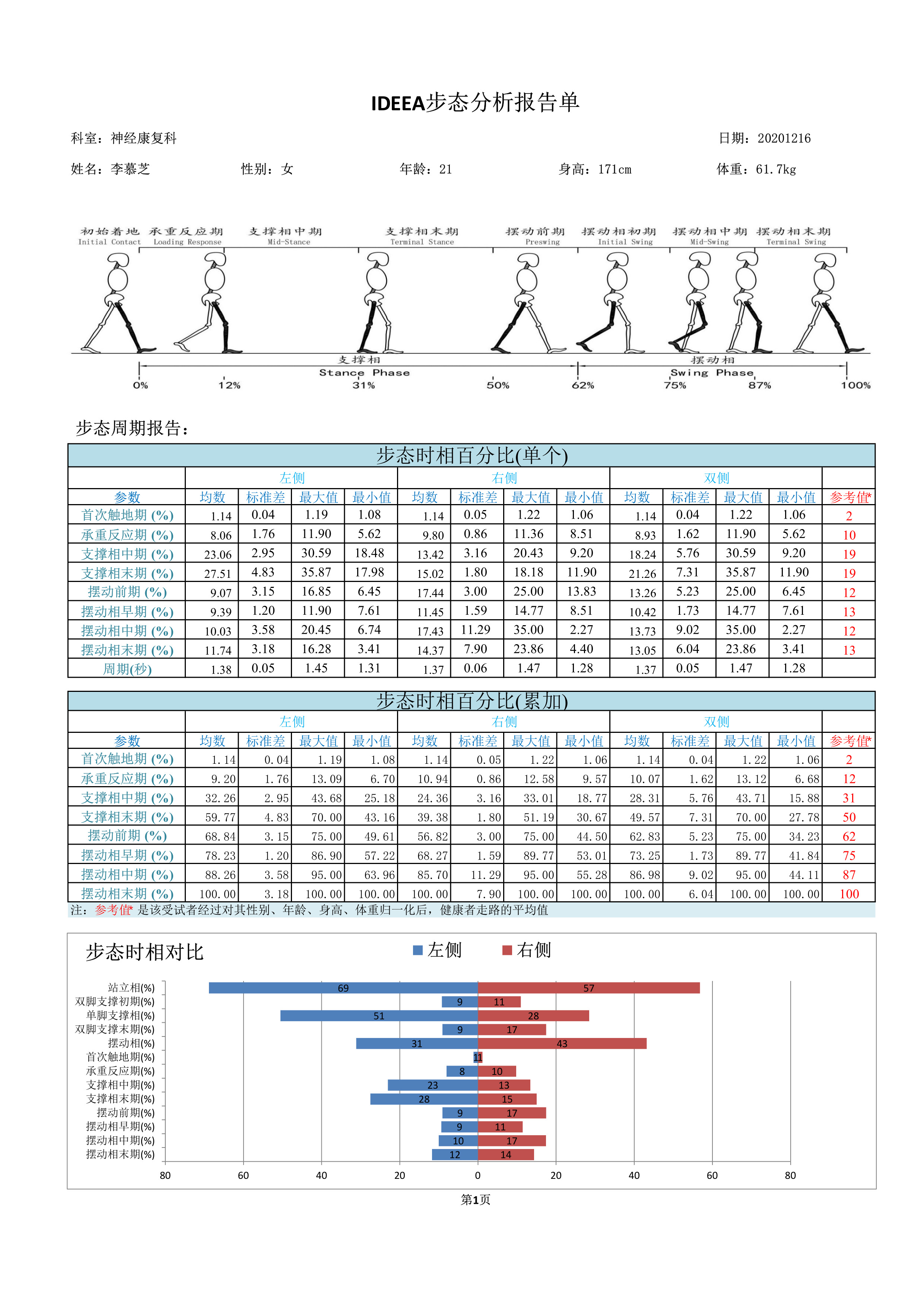 IDEEA穿戴式报告之一-1.jpg