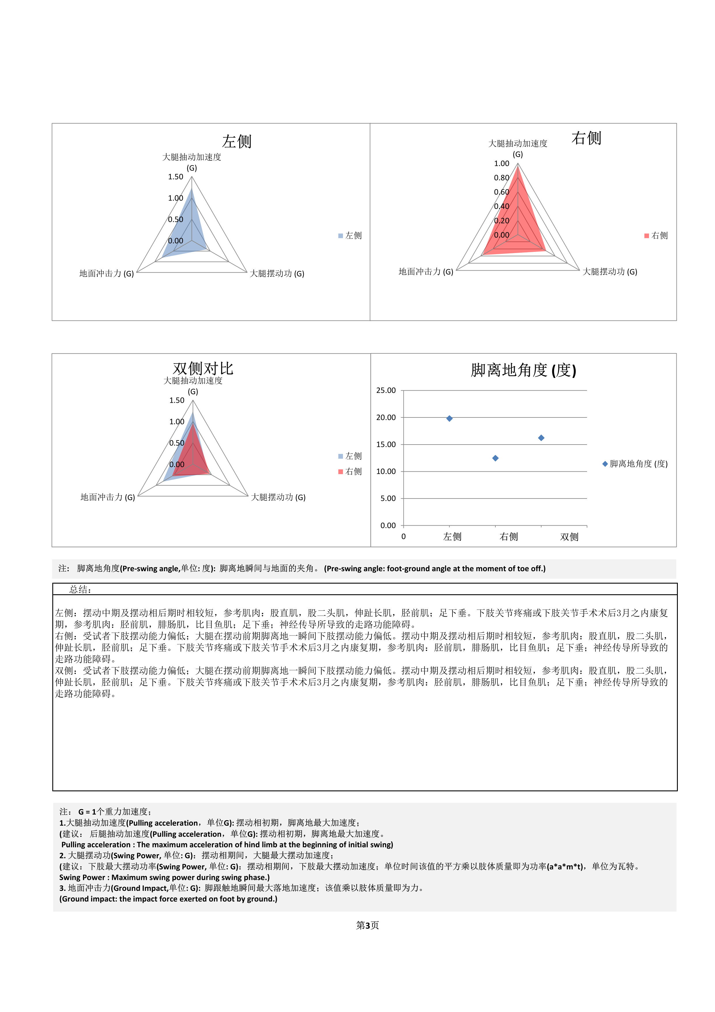 IDEEA穿戴式报告之一-3.jpg
