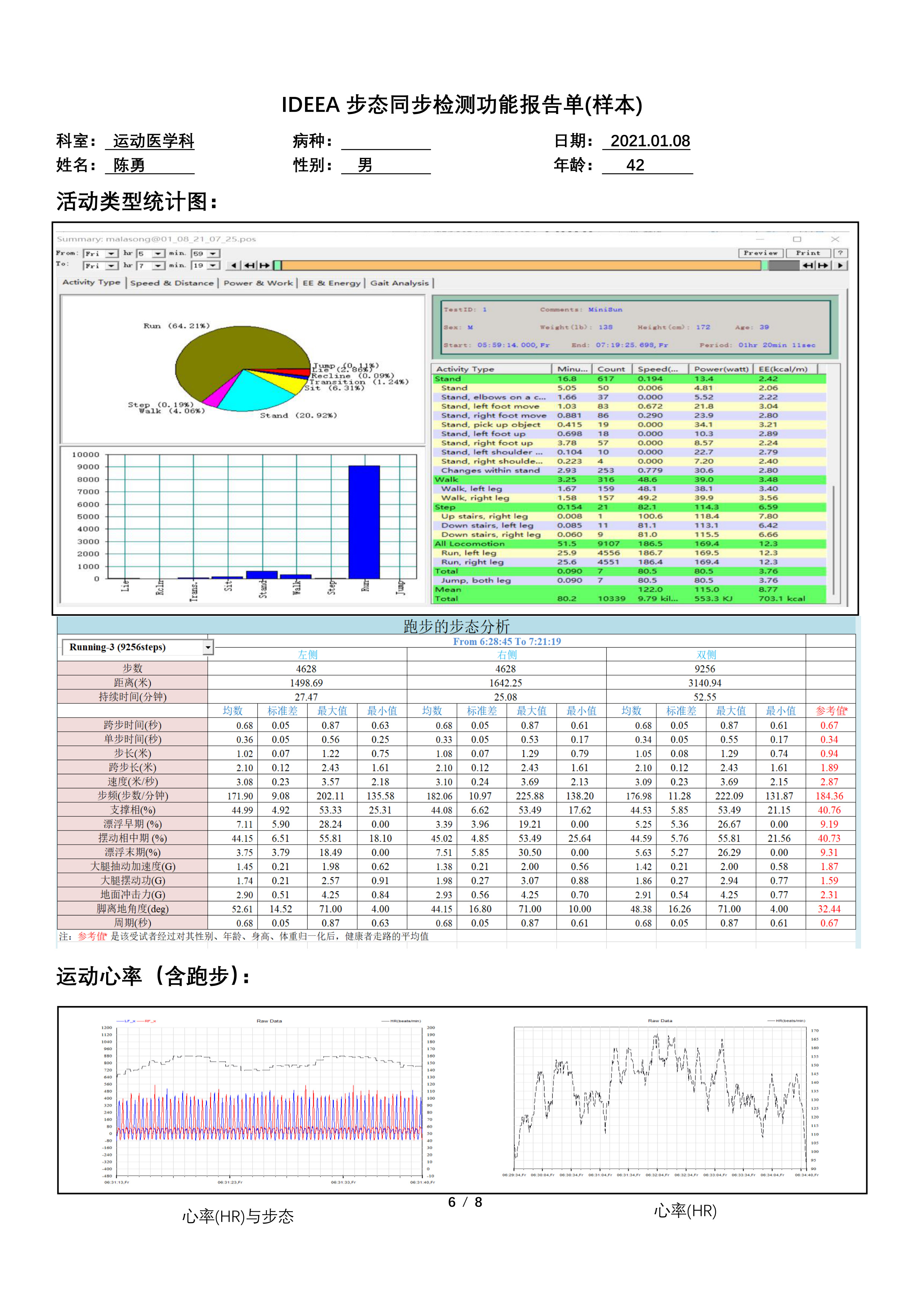 IDEEA报告2-6.jpg