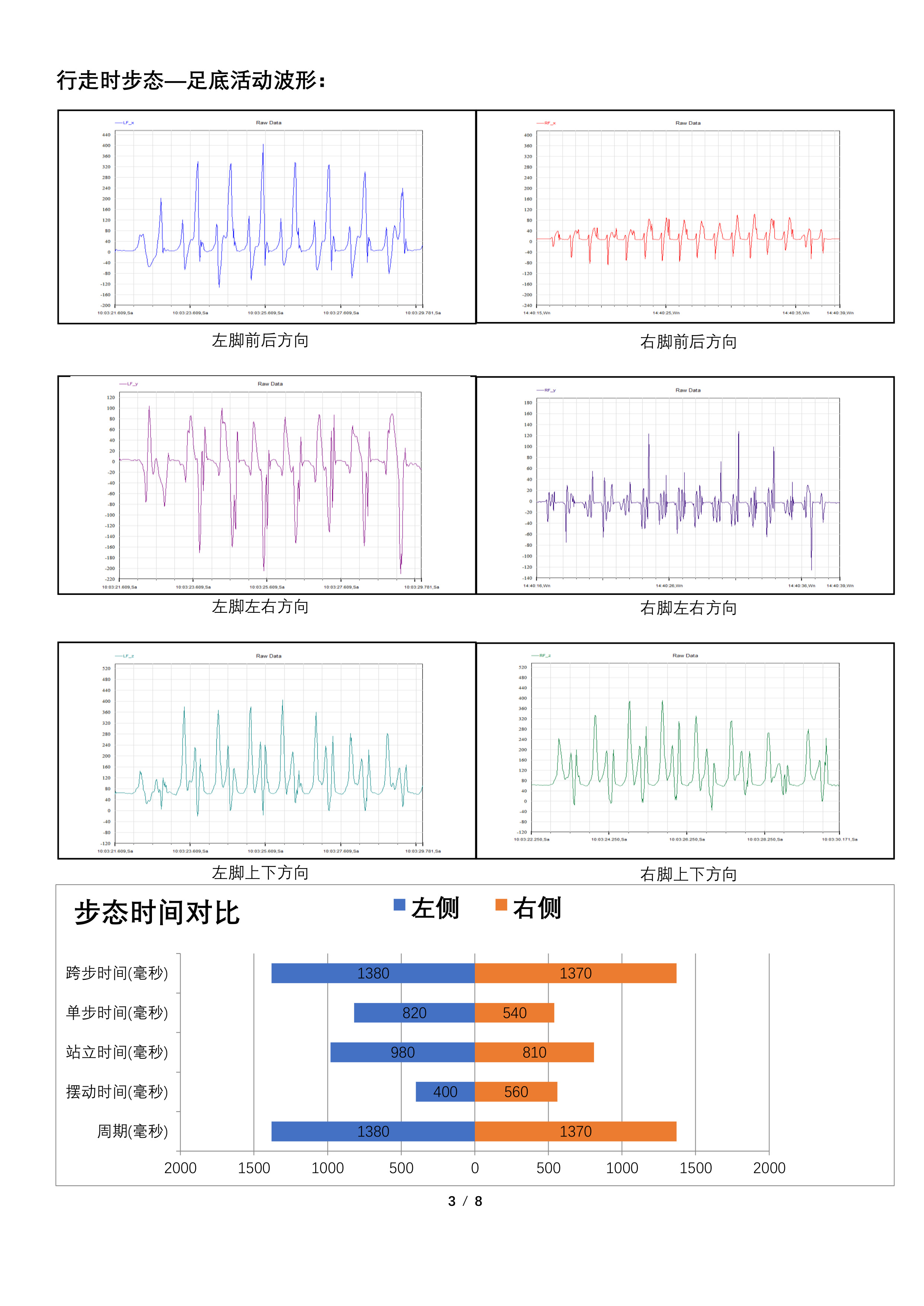 IDEEA报告2-3.jpg